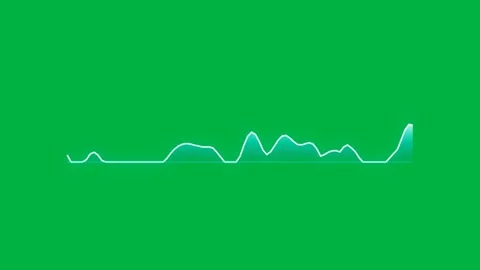 Audio Smooth Wave Ridge Visualizer Neon Magenta Green Screen Vídeos de archivo 342760051