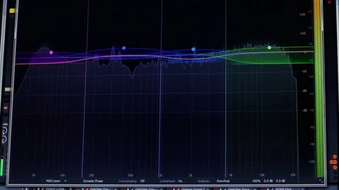 Audio software plugin multiband compressor frequency split dynamic compression Stock-Footage 74395958