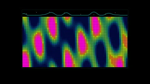 Audio Spectrogram Waterfall Heatmap with cascading harmonic acoustic fr 4K Alpha Vídeos de archivo 345874122