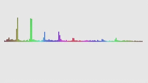 Audio spectrum, colorful single side glowing waveform, animation, a sound Video stock 238423923