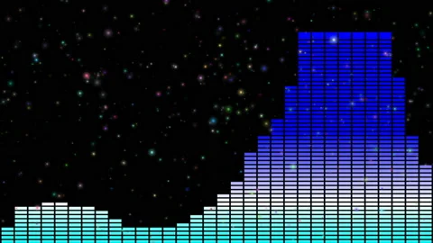 Audio Spectrum Equalizer 動画素材 107941694