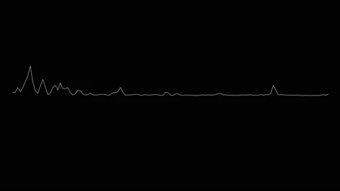 Audio spectrum simulation on black background Stock Footage 183392732