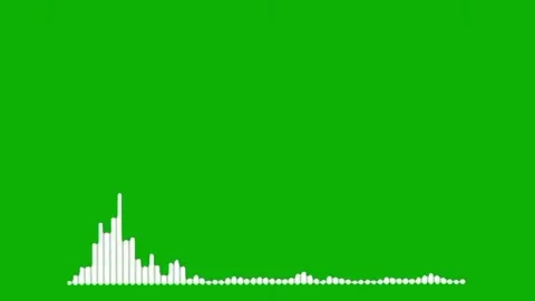Audio spectrum wave visualizer animation. Stock Footage 336326910