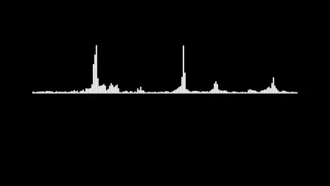Audio Spectrum Waveform Animation With Abstract Frequency Wave Effect Design Stock Footage 341159790