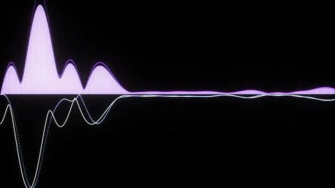 Audio wave forms diagrams equaliser background 3D rendering Stock Illustration
