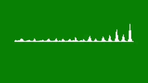 Audio waveform animation, clean sound wave spectrum loop  on green screen b.. Stock-Footage 346164249