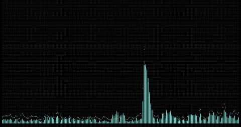 Audio waveform equalizer. HUD element. Stock Footage 92158190
