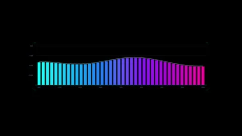 Audio waveform spectrum animation with colorful bars moving to music, seaml.. Vídeos de archivo 345628021