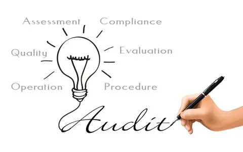 Audit word and bulb icon drawn by 3d hand Ilustração Stock