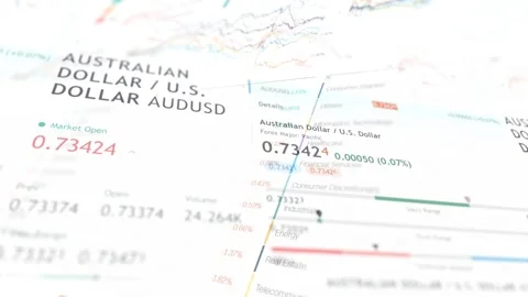 AUD/USD Forex Currency Pair Financial Chart Interface Stock Footage 336478517