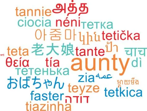 Aunty multilanguage wordcloud background concept Stock-Illustration