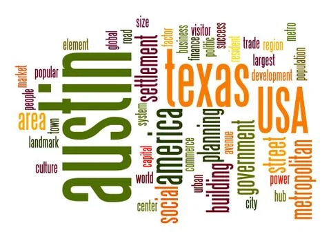 Austin word cloud Stock Illustration