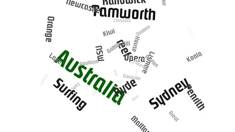 Australia Continent Word Cloud Animation Green Letter White Background Stockbeeldmateriaal 89034476