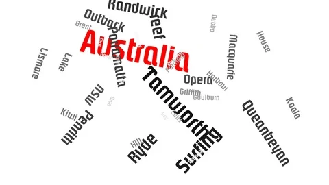 Australia Continent Word Cloud Animation Red Letter White Background Stockbeeldmateriaal 89034489