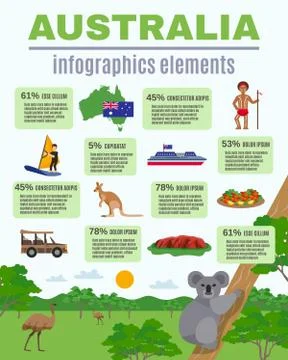 Australia Infographics Elements 스톡 일러스트