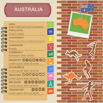 Australia infographics, statistical data, sights Stock Illustration
