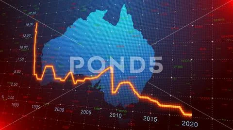 Australia'S Rate Cut: A Detailed Analysis Of The Economic Factors - tveixgm