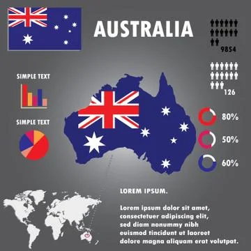 Australia Map Infographics, Vector illustration Stock Illustration