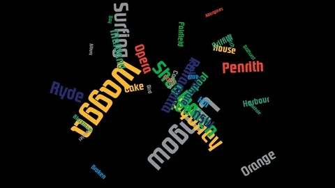 Australia Shape Continent Word Cloud  Text Design Animation Black Background Stockbeeldmateriaal 89034439