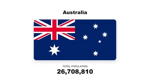 Australian flag with total population count increasing Stock Footage 346503166