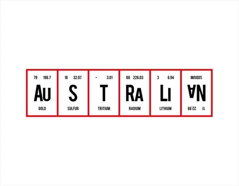 Australian - Periodic Table of Elements on black background in vector illustr Stock Illustration