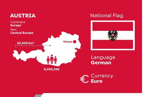 Austria Infographic Stock Illustration