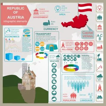 Austria  infographics, statistical data, sights Stock Illustration