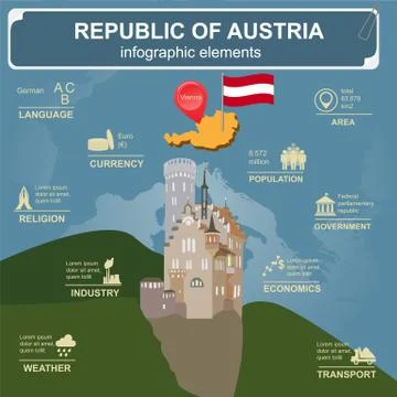Austria  infographics, statistical data, sights Stock Illustration