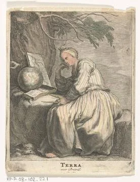 Austrian Museums, 17th-20th ct, Soil; Terra; The four elements. Seated women's Stock Photos