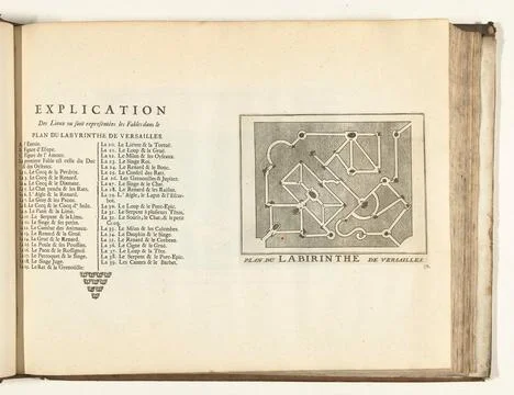 Austrian Museums, 17th-20th ct, Map of the maze in the gardens of the Palace of Stock Photos