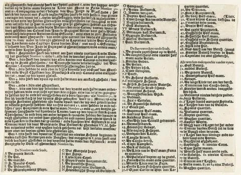 Austrian Museums, 17th-20th ct, Text sheet at the image of Bergen op Zoom Siege Stock Photos