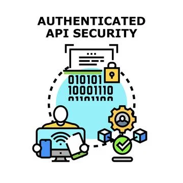 Authenticated api security concept controlling data access 스톡 일러스트