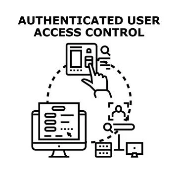 Authenticated user access control system concept Stock Illustration