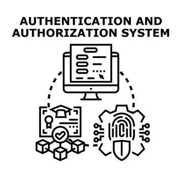 Authentication and authorization system concept illustration Stock Illustration