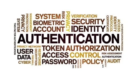 Authentication animated word cloud,animation kinetic typography seamless loop. Stock Footage 317676593