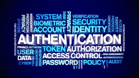 Authentication animated word cloud,animation kinetic typography seamless loop. Stock Footage 317677081