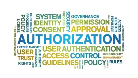 Authorization animated word cloud,animation kinetic typography seamless loop. Stock Footage 317678493