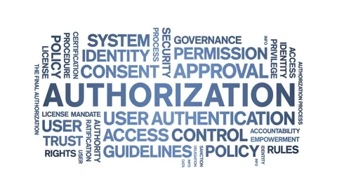Authorization animated word cloud,animation kinetic typography seamless loop. Stock Footage 317678532