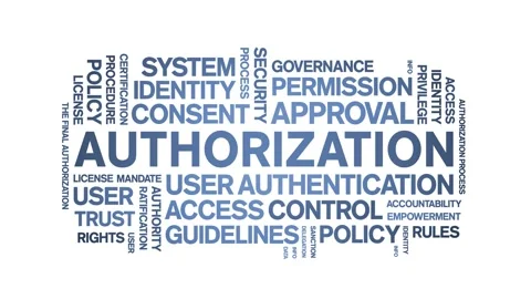 Authorization animated word cloud,animation kinetic typography seamless loop. Stock Footage 317678548