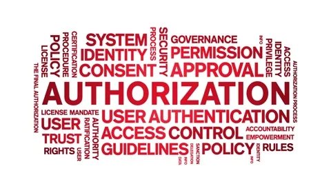 Authorization animated word cloud,animation kinetic typography seamless loop. Stock Footage 317678570
