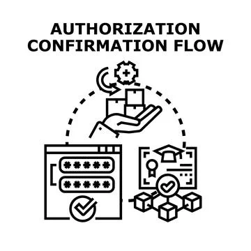 Authorization confirmation flow concept vector illustration Stock Illustration