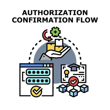 Authorization confirmation flow concept vector illustration Stock Illustration