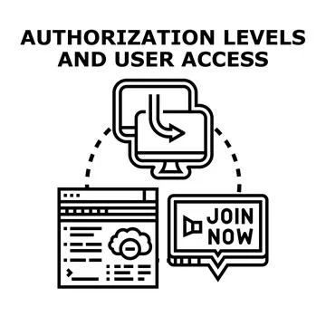 Authorization levels and user access management concept Stock Illustration