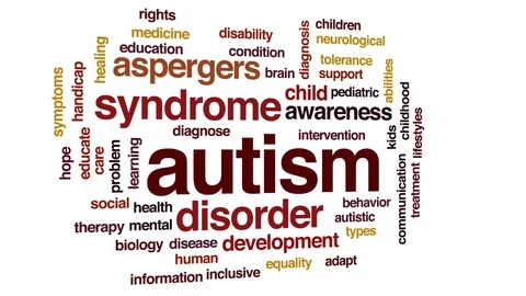 Autism animated word cloud, text design animation. Stock Footage