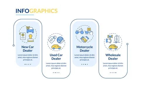 Auto dealership different types rectangle infographic vector Stock Illustration