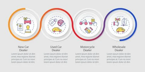 Auto dealership infographics circles sequence Illustrazione stock