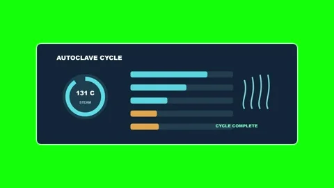 Autoclave Sterilization Cycle Complete Green Screen Overlay Stock Footage 345501958