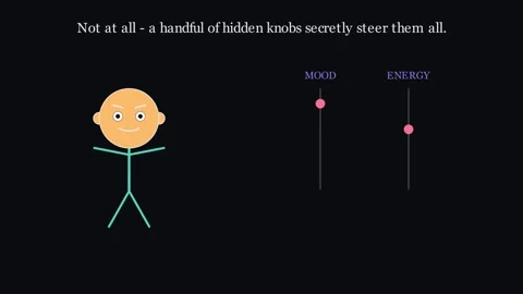 Autoencoder Latent Space Stock-Footage 338446316