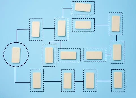 Automate business processes and workflows using flowcharts. Reduction of ti.. Stock Photos