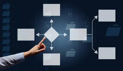 Automate business processes and workflows using flowcharts. Reduction of t... Stock Photos